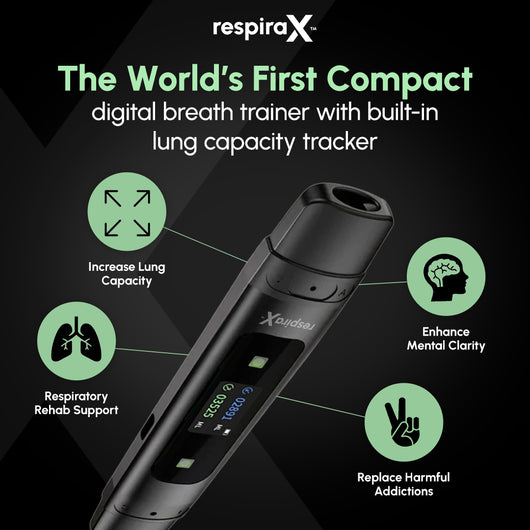 Respira-X™ Pro Breath Trainer