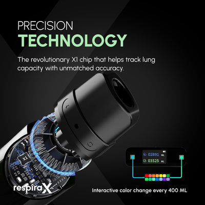 Respira-X™ Pro Breath Trainer